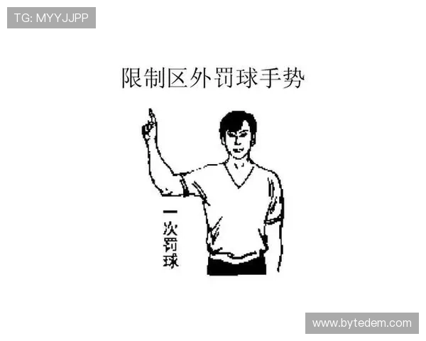 篮球罚球规则解析:站位限制与执行步骤详解
