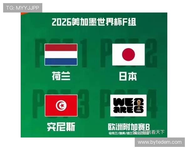 约旦冲击2026美加墨世界杯:出线前景与阵容预测分析 约旦冲击2026美加墨世界杯:出线前景与阵容预测分析